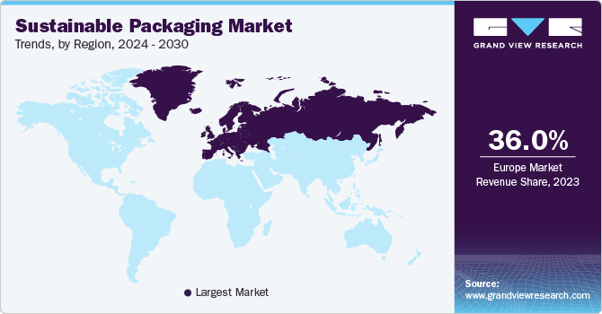 sustainable packaging market trends by region sustainable packaging market trends by region