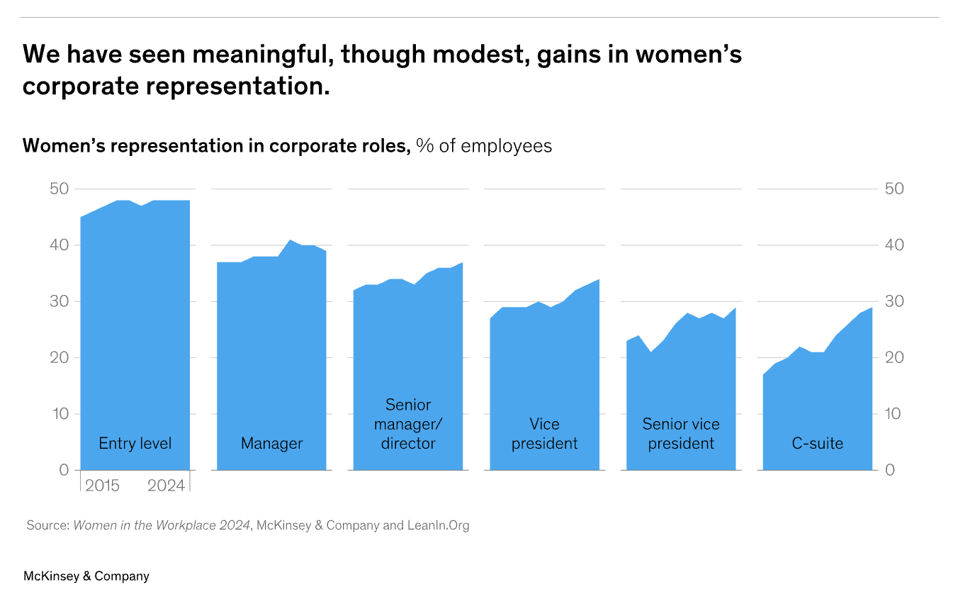 Screenshot 2026 03 05 alle 15.11.29